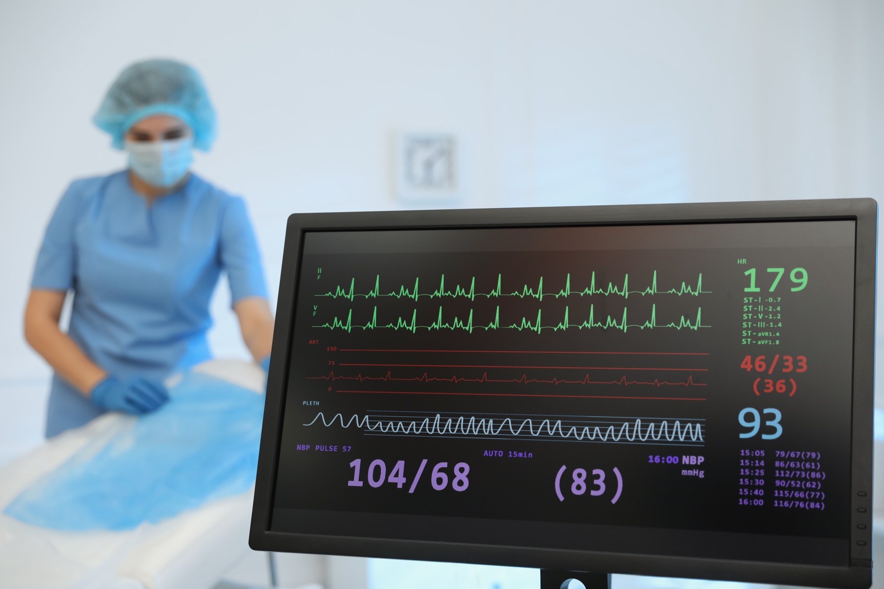 HISTE: la mnemotecnia para reconocer inestabilidad en 5 segundos