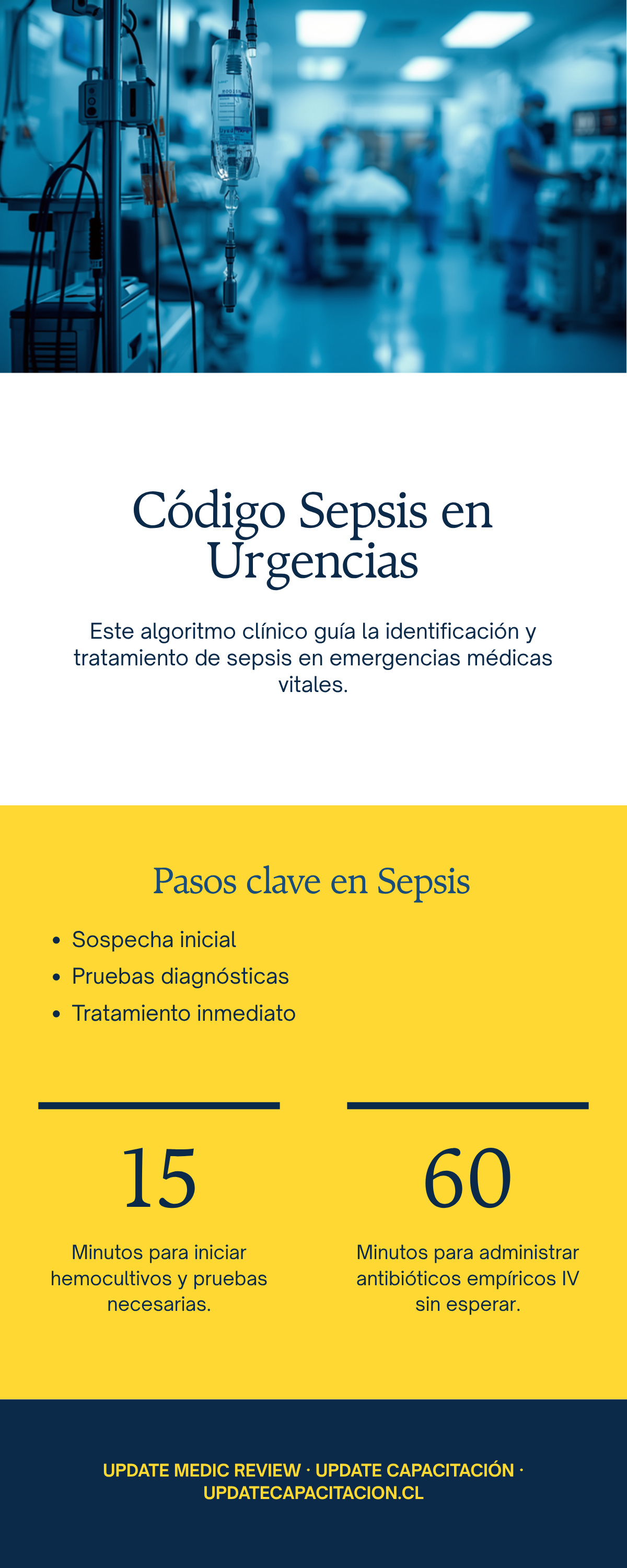 30 mL/kg para todos: la regla que los nuevos estudios rompieron